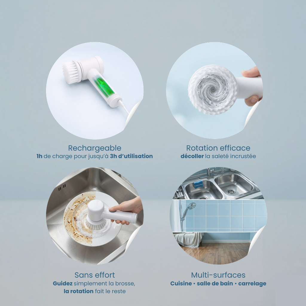 Youva™ Brosse rotative nettoyage