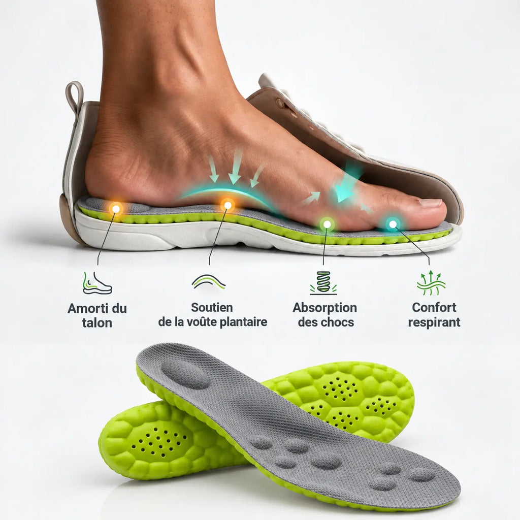 Youva Cloud – Fini les Pieds Fatigués en Fin de Journée